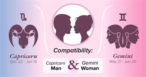 gemini man capricorn woman|gemini and capricorn sexually compatible.